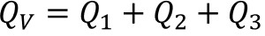 Total reactive power (vectorial) formula